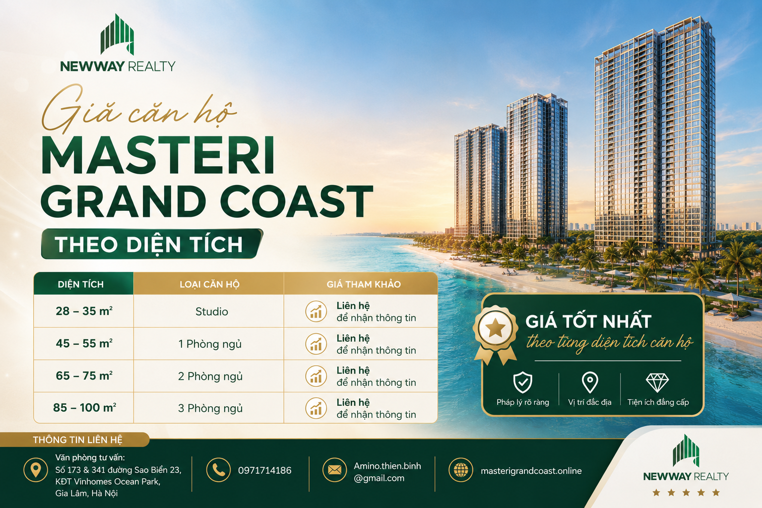 Giá căn hộ Masteri Grand Coast theo diện tích